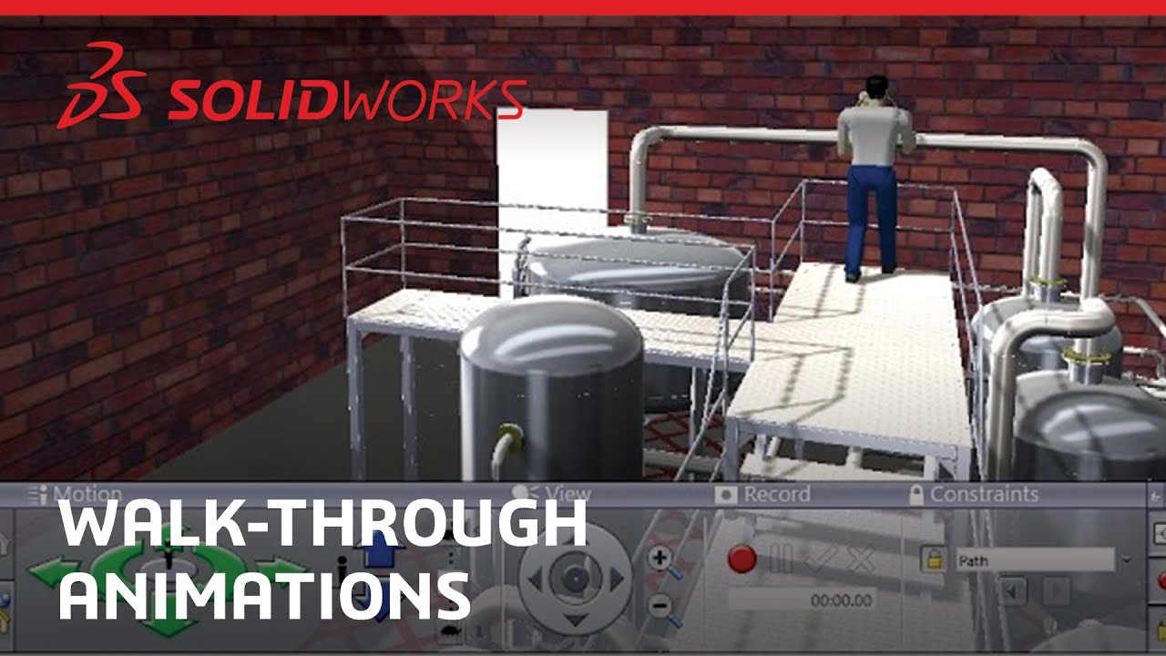 Walk-through Animations