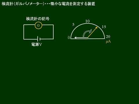 検流計について詳しく解説