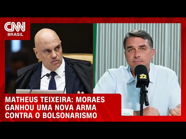 Flávio Bolsonaro afirma que PF pediu seus passaportes; veja análise | HORA H