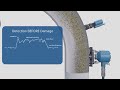 Online Sand Management Solutions Maximizes Production
