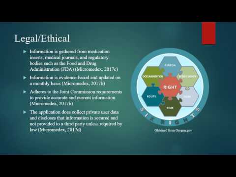 Micromedex Drug Reference Essentials Review