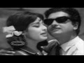 Madhupakarnna Chundukalil Love In Kerala Malayalam Film Song