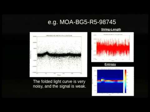 Period Analysis of light curves of MoA database: finding periods of variable stars