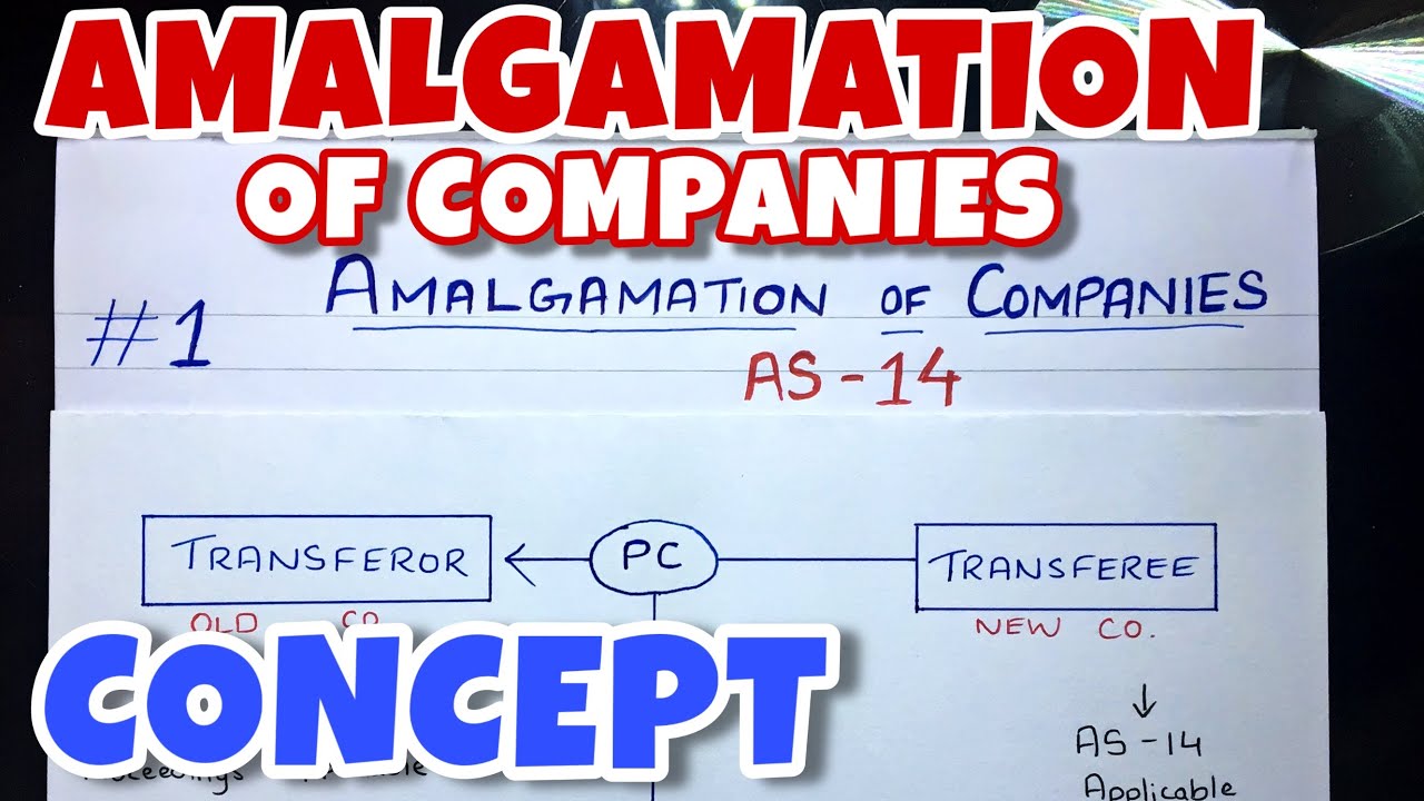 What is amalgamation with example? More REF