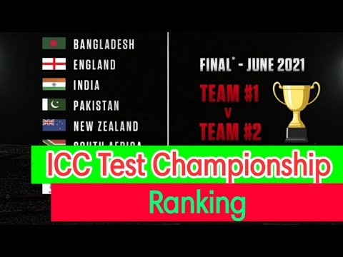 ICC Test Championship Ranking | ICC test championship | Test championship ranking.