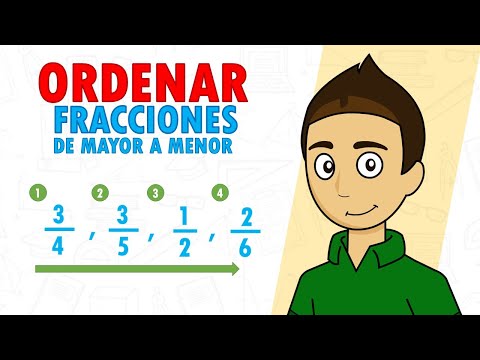 ORDERING FRACTIONS FROM LARGEST TO LEAST Super Easy - For beginners