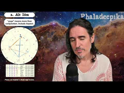 Predicting Death by Saturn's Transit  (Phaladeepika 13.18)