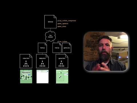 Code Othello as a Web App: Part 17: Board - Overview