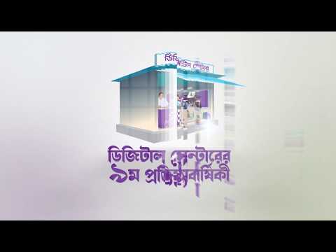 ভিডিও গ্যালারি