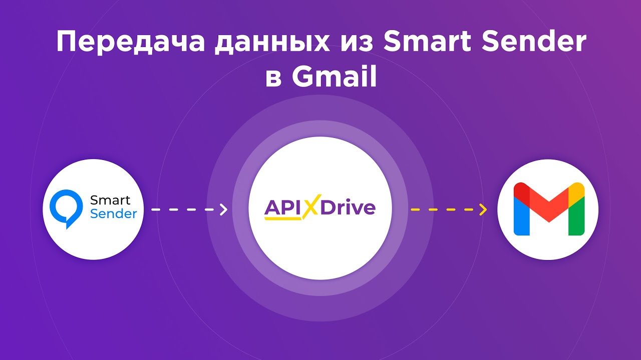 Как настроить выгрузку новых контактов из Smart Sender в виде писем в Gmail?