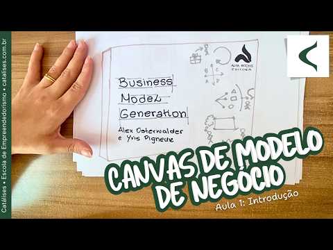 Introdução ao Canvas: Estruturando um Negócio do Zero