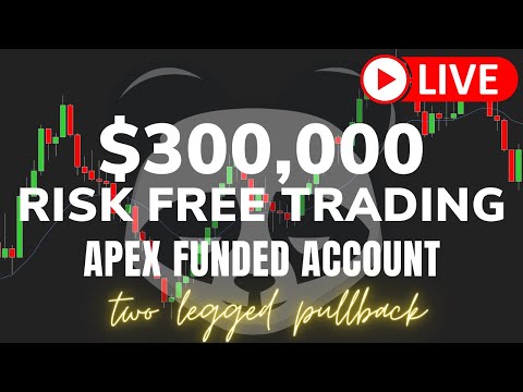 🔴LIVE STREAMING Day Trading Price Action - S&P 500 Futures ES | Two Legged Pullback