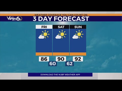 Live VIPIR 6 Forecast Friday, May 15, 2020
