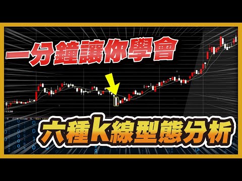 一分鐘讓你學會六種k線型態分析