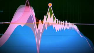 Cover version nag nag nag by NAG from Cabaret Voltaire