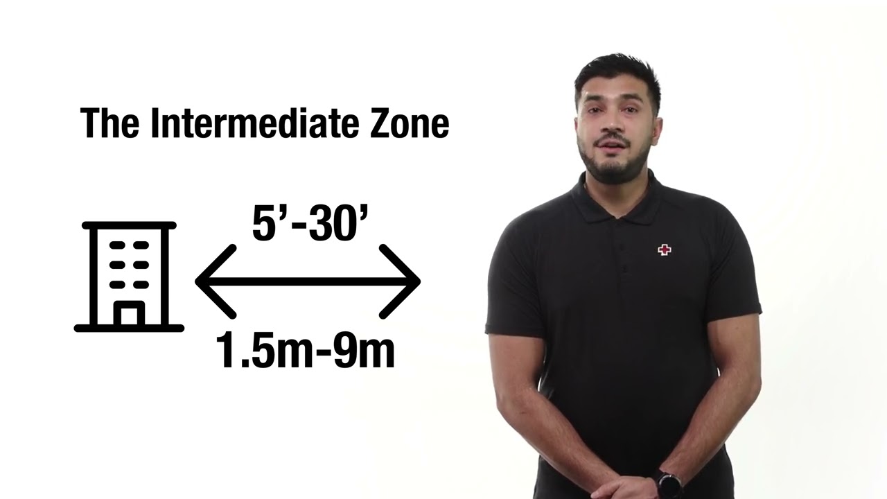 How To Create Defensible Spaces