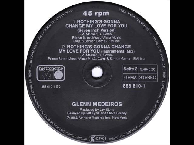 Glenn Medeiros - Nothing's Gonna Change My Love For You (Instrumental Mix)