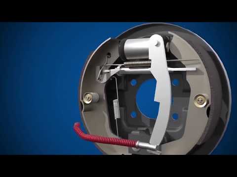 image-Is a parking brake the same as an emergency brake?