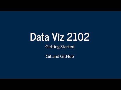 Getting Started With Git And Github Classroom
