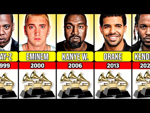 All Rap Grammy Awards Winners