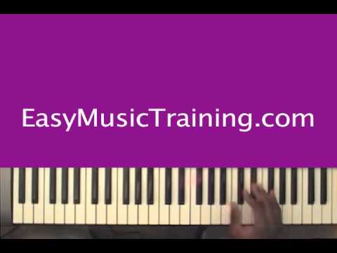The add 9 chord / ad9 / EasyMusicTraining.com