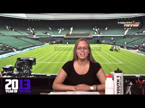 Youth1 Sports RoundUp Tennis Rankings - Girls 14U Part 1