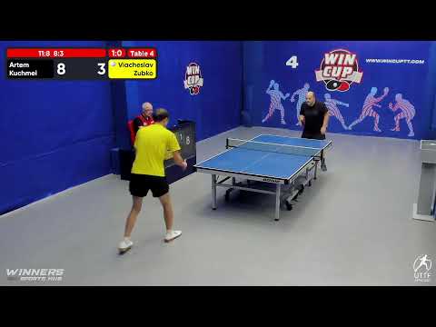 15:30  Кучмей Артем 3-0 Зубко Вячеслав  стол 4  ЮГ-3  03.08.22