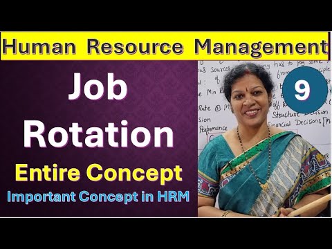 1 Human Resource Management Subject Introduction With Features Scope of HRM
