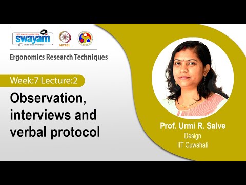 Ergonomics Research Techniques Introduction Video