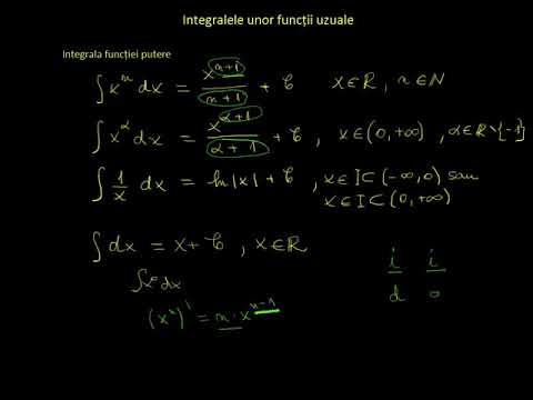 Tabel de integrale nedefinite | Lectii-Virtuale.ro