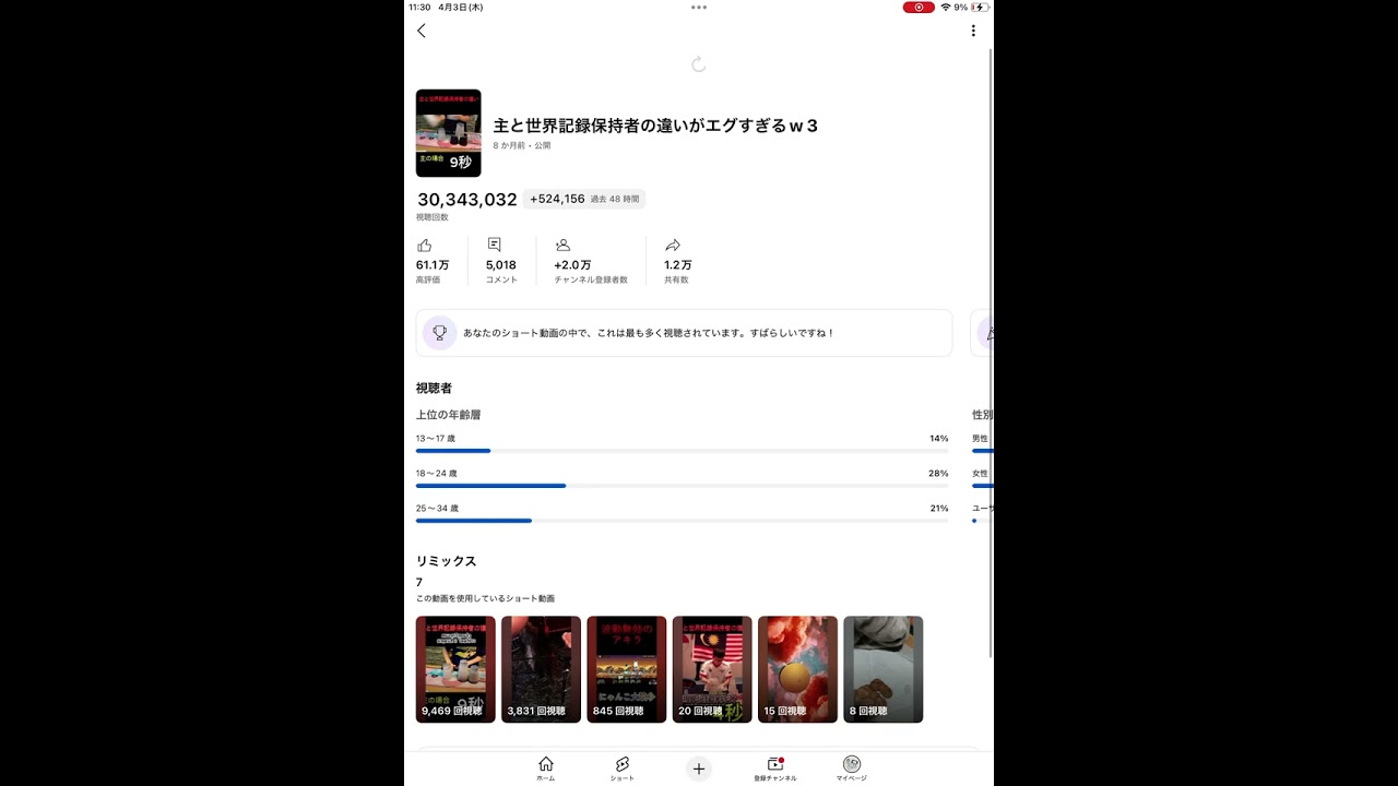 さ、さ、3000万？？？？？？