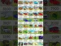 Real Code Indian Bike Driving 3d All New Cheat Code Update Plugin Cheat Code