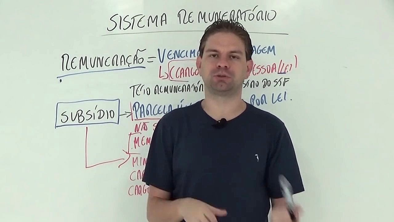 Lei 8.112/90 Aula 10/16 - Sistema Remuneratório - Curso de Direito Administrativo