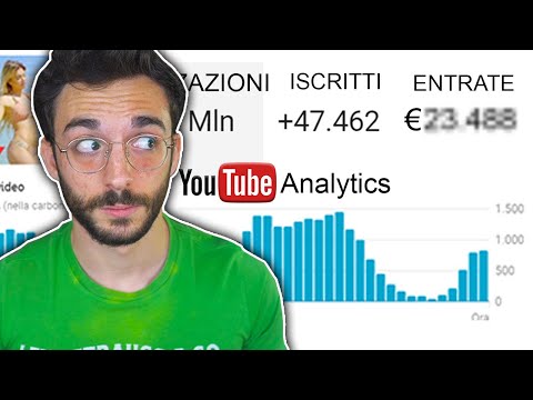 Quanto mi ha pagato YouTube per il mio video da 15 MILIONI DI VIEWS.