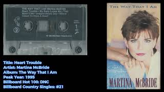 Martina McBride -Heart Trouble