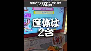 【太鼓の達人】全国ゲームセンター店舗巡りツアー vol 273｜GiGO相模原