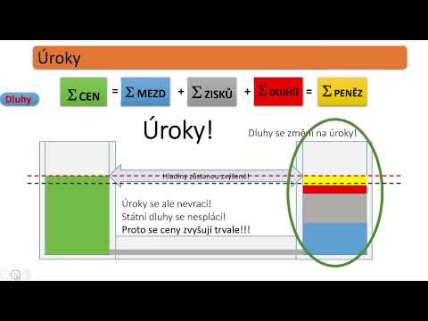 Ing. Petr Blahynka - Jsme ve třetí kategorii z pěti .