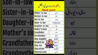 Download lagu father in law#sister in law mother in law father in law son in law grandfather grandmother english mp3