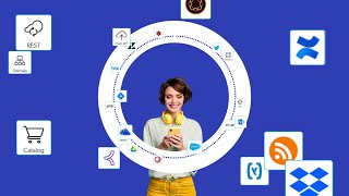 Coveo Relevance Cloud YouTube Video