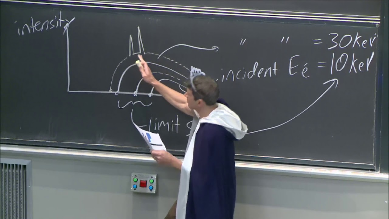 21. X-ray Diffraction Techniques I (Intro to Solid-State Chemistry)