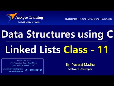 C language Class 1 What is programming