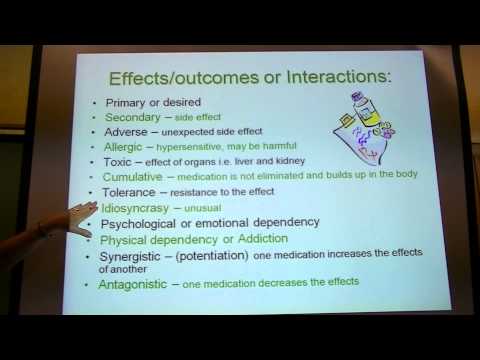 Cwi Med Tech Class and Similar Products and Services List