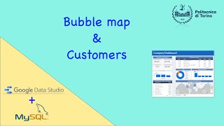 Google Data Studio Tutorial - Lab2 (Sales report):  Question 5