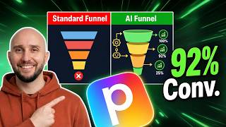 How Entrepreneurs + Agencies Are Printing Money With AI Funnels (+ How To Build Them)