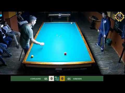 PANNO VERDE- Consagno VS Soresini