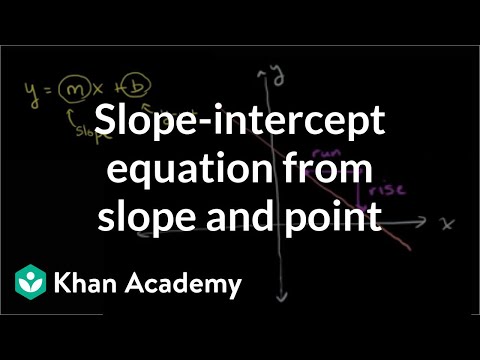 slope intercept form khan academy practice
 Slope-intercept equation from slope & point (video) | Khan ...