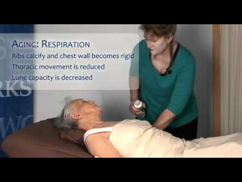 download lagu mp3 mp4 Geriatric Massage, download lagu Geriatric Massage gratis, unduh video klip Geriatric Massage