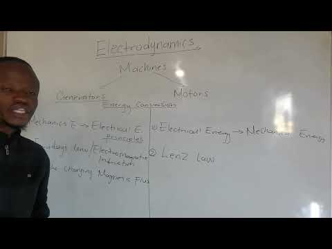 ELECTRODYNAMICS :Generators and Motors, Grade 12  complete session By Dr Funza