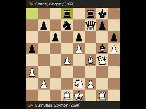 Szymon Gumularz vs Grigoriy Oparin • FIDE Grand Swiss 2025   Open • Round 3