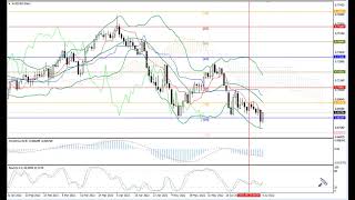 Weekly Forex forecast 04.07-08.07.22: EUR/USD, GBP/USD, USD/JPY, AUD/USD, Gold